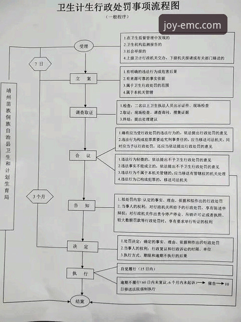 3步完成易倍体育官网注册的详细指南与2个关键注意事项