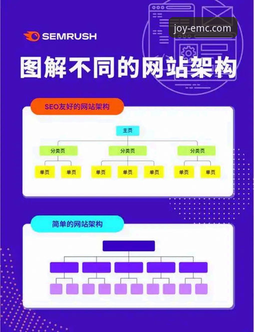 易倍体育官网登录流程与平台优势的全面解析